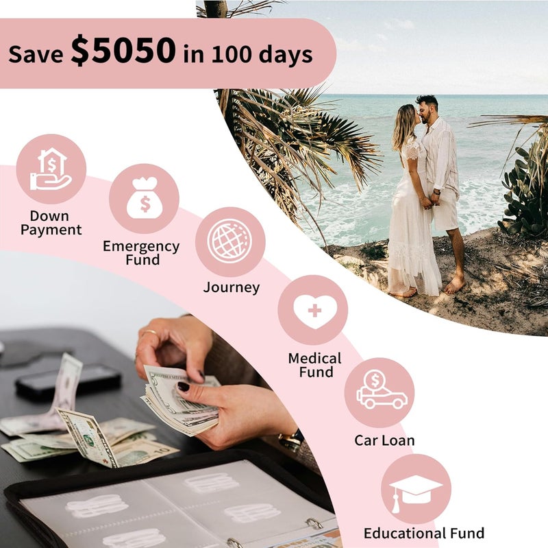 RONMONG 100 Envelope Challenge Binder, 2025 Upgrade 100 Envelopes Money Saving Challenge, Savings Challenges Book with Challenge Tracker to Save $5,050 - Image 5